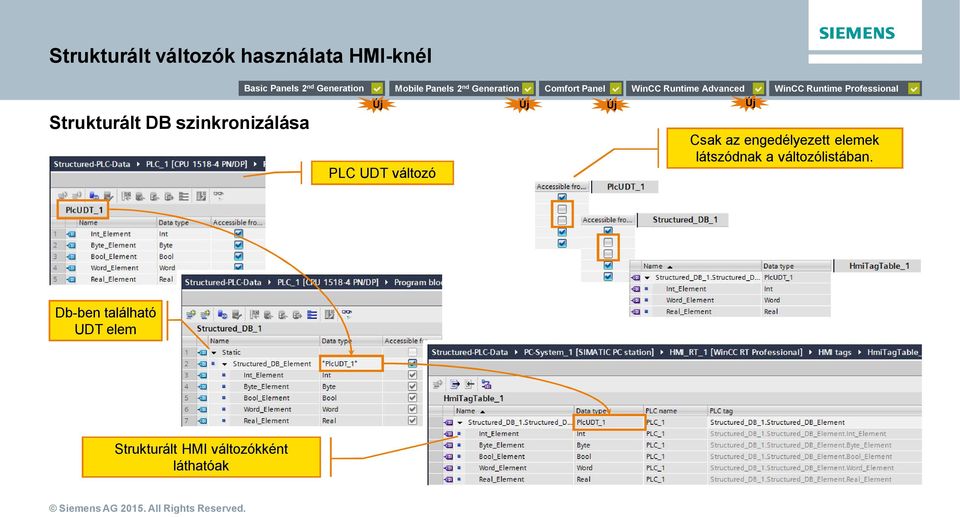 Runtime Advanced WinCC Runtime Professional Új Új Új Csak az engedélyezett elemek