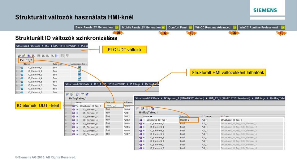 Generation Comfort Panel WinCC Runtime Advanced WinCC Runtime