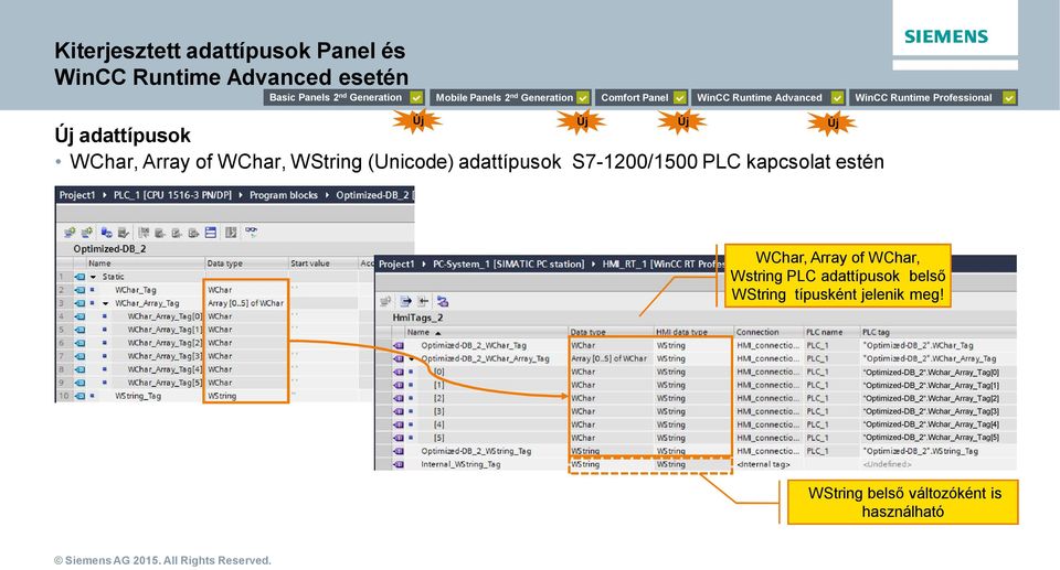 Array of WChar, Wstring PLC adattípusok bels WString típusként jelenik meg! Optimized-DB_2.Wchar_Array_Tag[0] Optimized-DB_2.