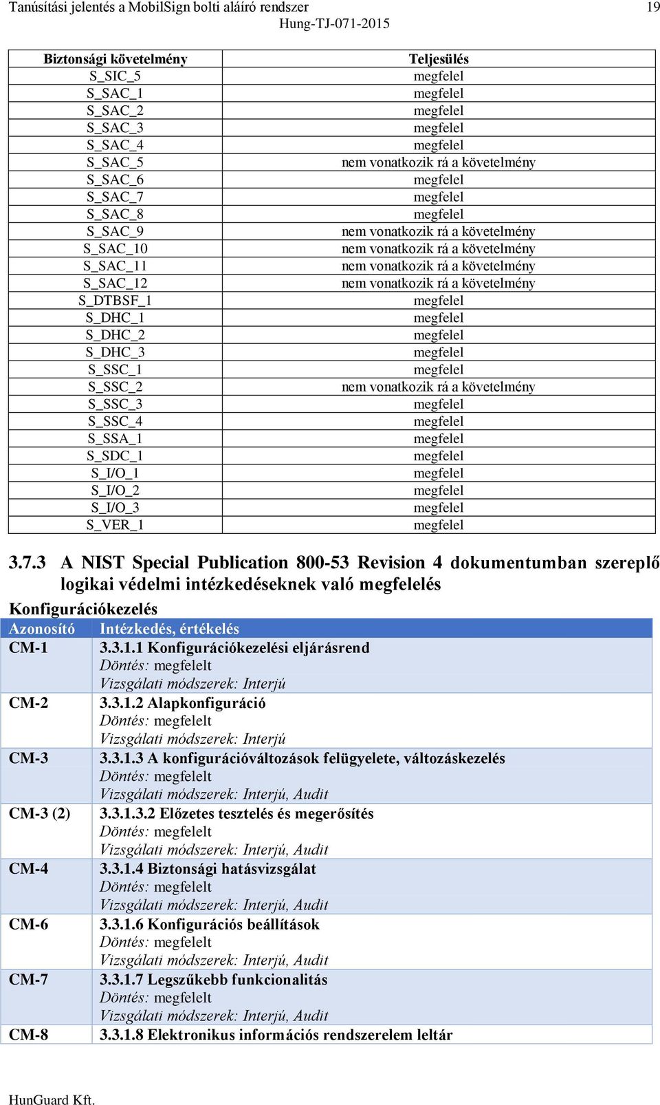 3 A NIST Special Publication 800-53 Revision 4 dokumentumban szereplő logikai védelmi intézkedéseknek való és Konfigurációkezelés Azonosító CM-1 CM-2 CM-3 CM-3 (2) CM-4 CM-6 CM-7 CM-8 Intézkedés,