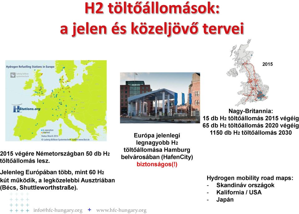 Európa jelenlegi legnagyobb H2 töltőállomása Hamburg belvárosában (HafenCity) biztonságos(!