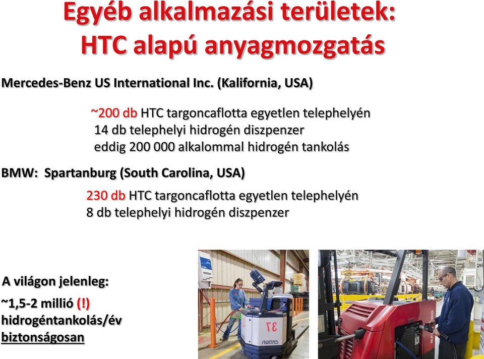 eddig 200 000 alkalommal hidrogén tankolás BMW: Spartanburg (South Carolina, USA) 230 db HTC
