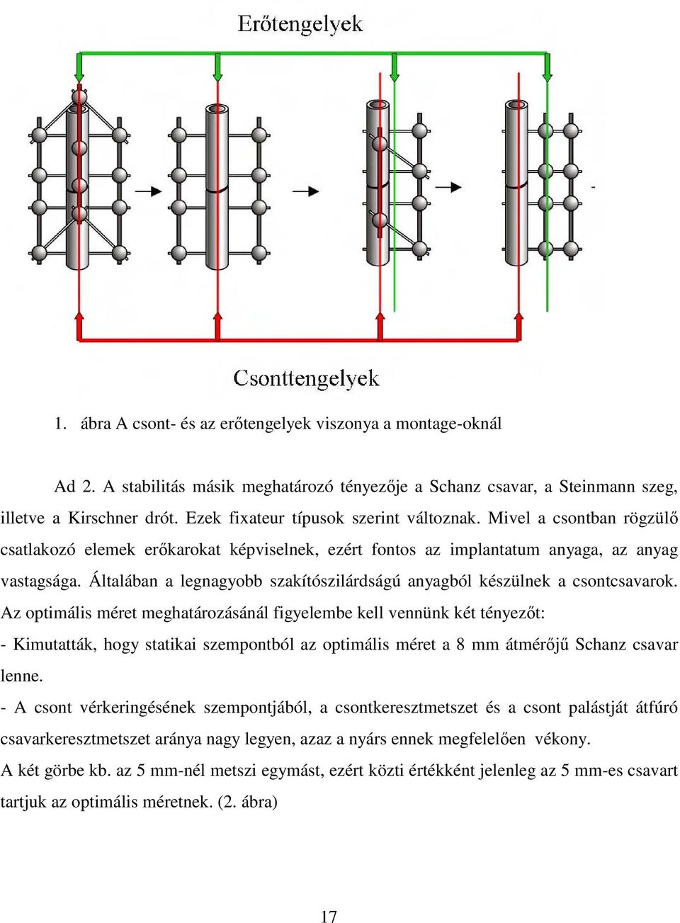 Általában a legnagyobb szakítószilárdságú anyagból készülnek a csontcsavarok.