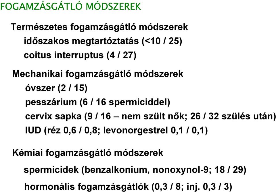 cervix sapka (9 / 16 nem szült nők; 26 / 32 szülés után) IUD (réz 0,6 / 0,8; levonorgestrel 0,1 / 0,1) Kémiai