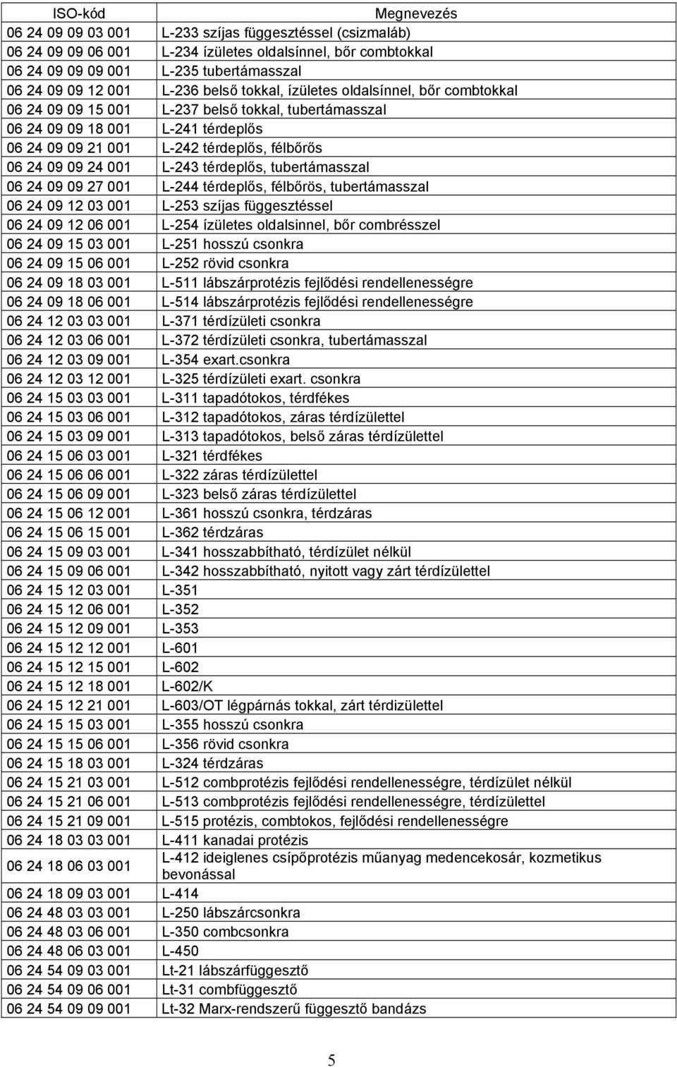 térdeplős, tubertámasszal 06 24 09 09 27 001 L-244 térdeplős, félbőrös, tubertámasszal 06 24 09 12 03 001 L-253 szíjas függesztéssel 06 24 09 12 06 001 L-254 ízületes oldalsinnel, bőr combrésszel 06