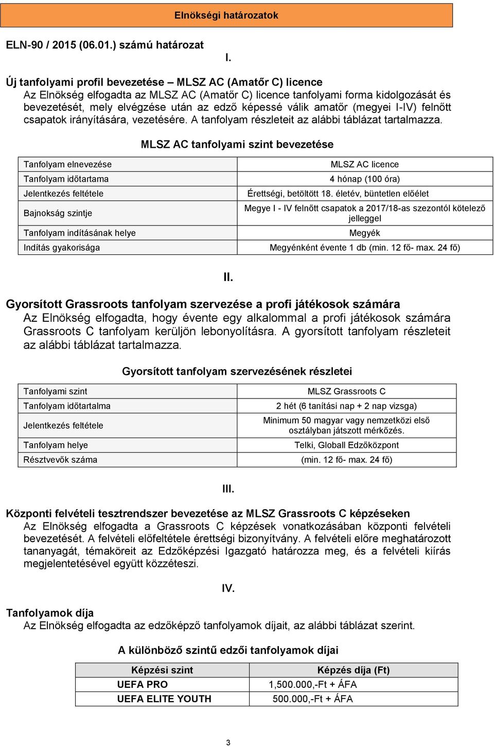 amatőr (megyei I-IV) felnőtt csapatok irányítására, vezetésére. A tanfolyam részleteit az alábbi táblázat tartalmazza.