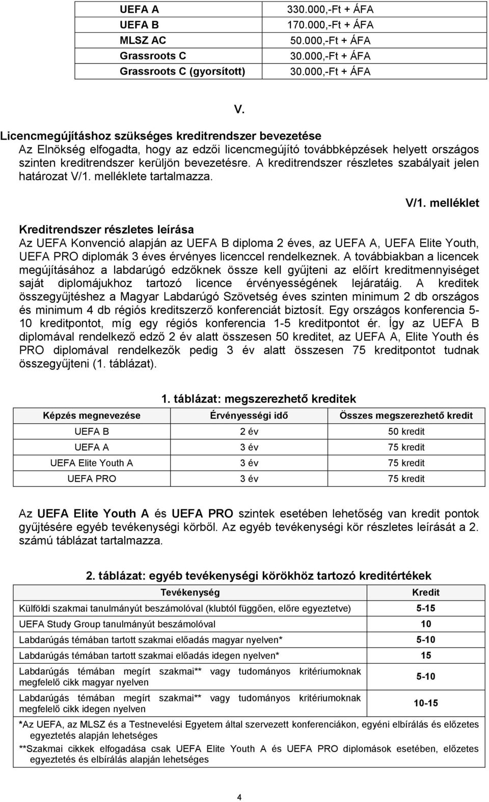 A kreditrendszer részletes szabályait jelen határozat V/1.