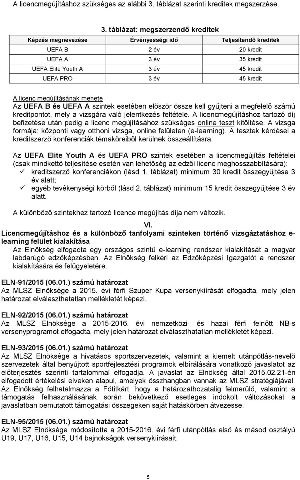 táblázat: megszerzendő kreditek Képzés megnevezése Érvényességi idő Teljesítendő kreditek UEFA B 2 év 20 kredit UEFA A 3 év 35 kredit UEFA Elite Youth A 3 év 45 kredit UEFA PRO 3 év 45 kredit A