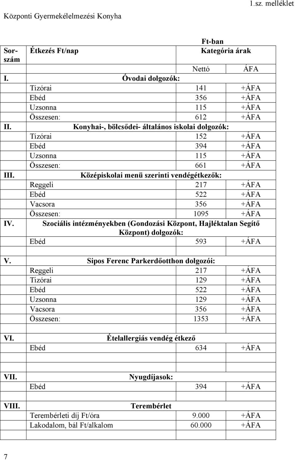 356 +ÁFA Összesen: 1095 +ÁFA Szociális intézményekben (Gondozási Központ, Hajléktalan Segítő Központ) dolgozók: Ebéd 593 +ÁFA V.