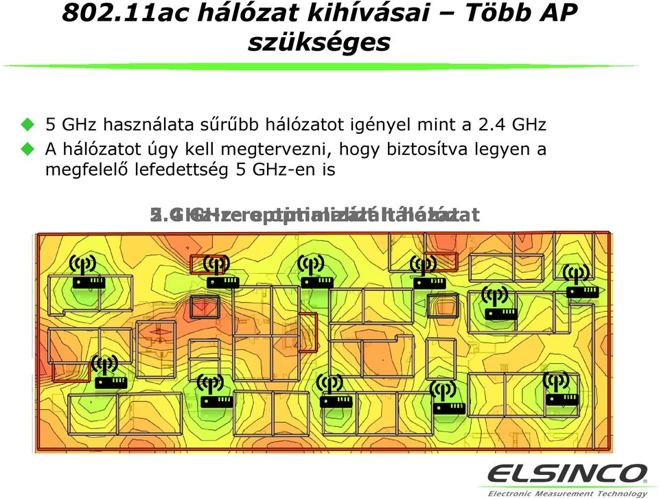 4 GHz A hálózatot úgy kell megtervezni, hogy biztosítva