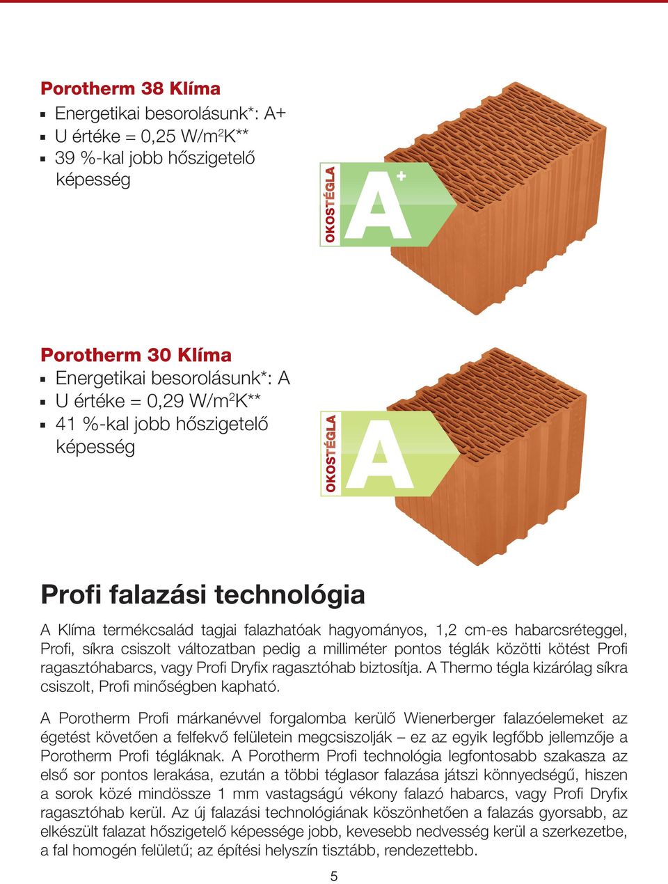 téglák közötti kötést Profi ragasztóhabarcs, vagy Profi Dryfix ragasztóhab biztosítja. A Thermo tégla kizárólag síkra csiszolt, Profi minőségben kapható.