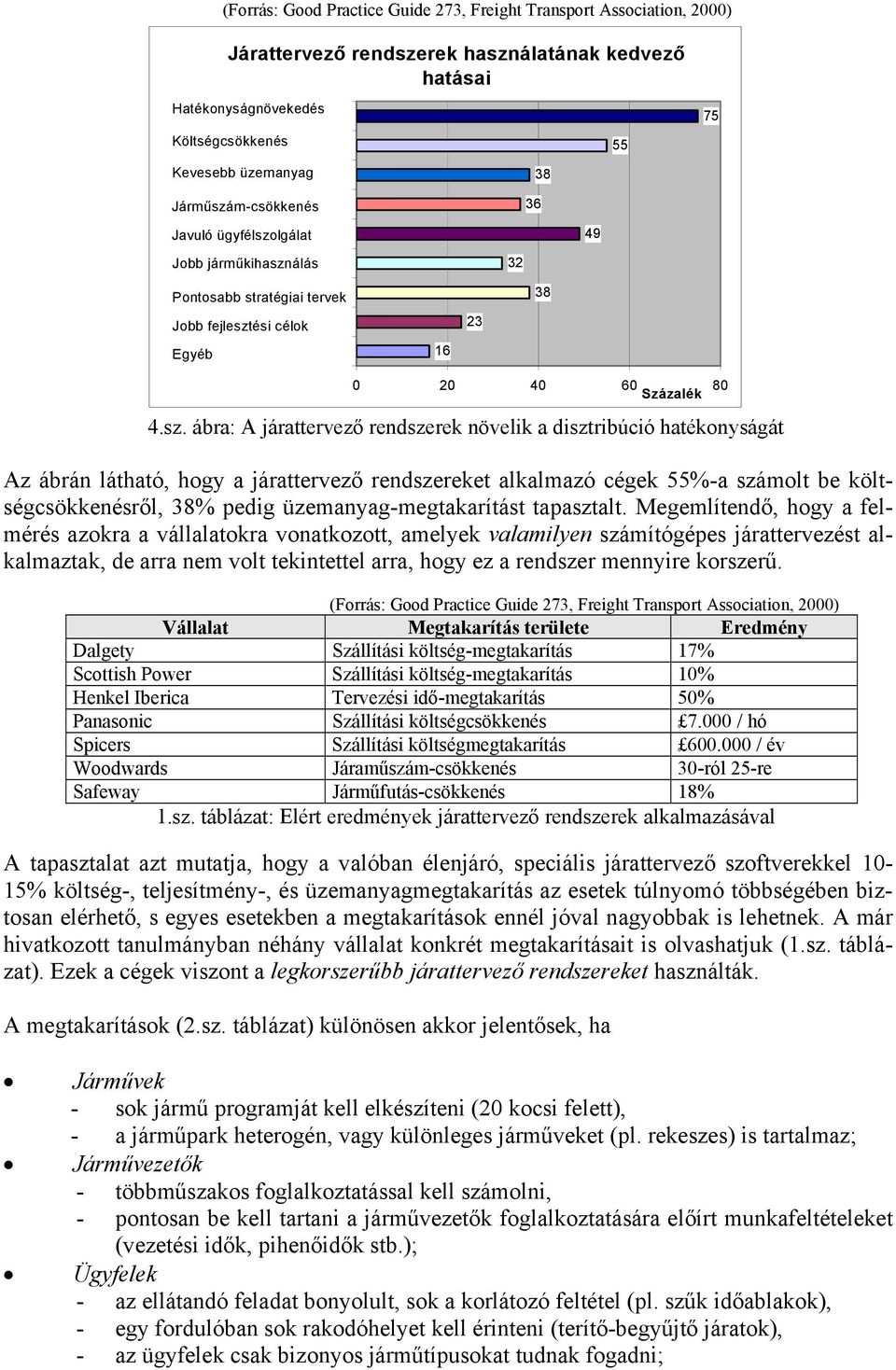 m-csökkenés 36 38 55 75 Javuló ügyfélszo