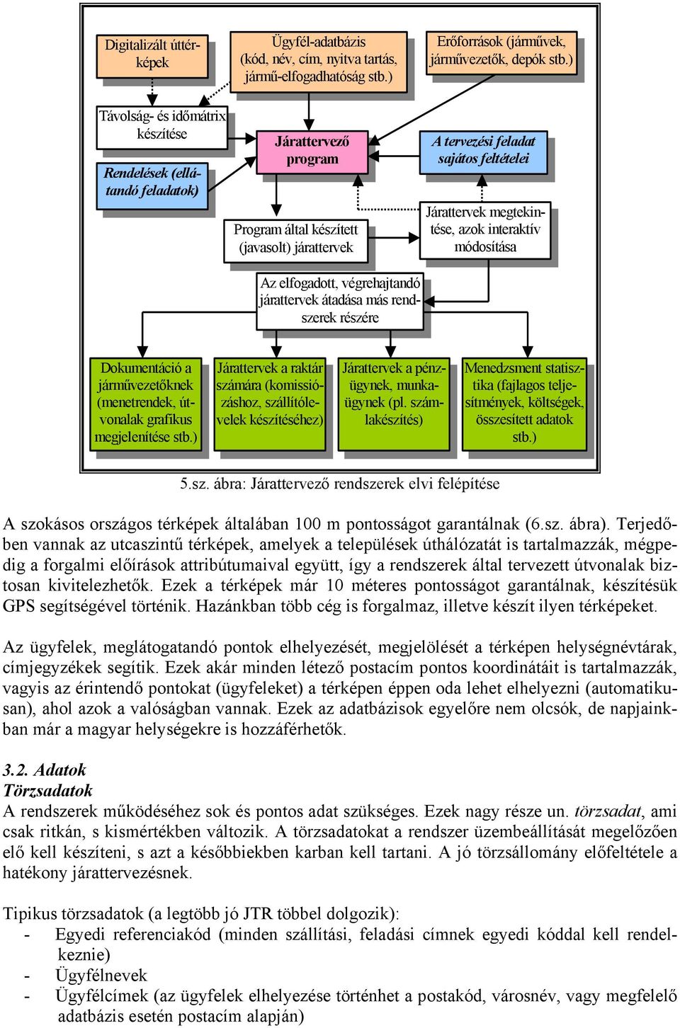 ) A tervezési feladat sajátos feltételei Járattervek megtekintése, azok interaktív módosítása Dokumentáció a járművezetőknek (menetrendek, útvonalak grafikus megjelenítése stb.