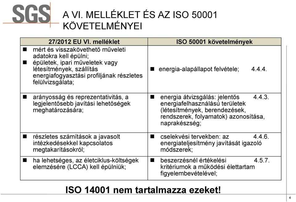 4.4. energiafogyasztási profiljának részletes felülvizsgálata; arányosság és reprezentativitás, a legjelentősebb javítási lehetőségek meghatározására; részletes számítások a javasolt intézkedésekkel