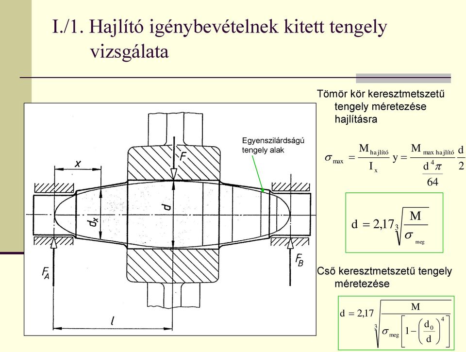 tengely alak max M hajlító I x y M max hajlító 4 d 64 d 2 d 2,17 3