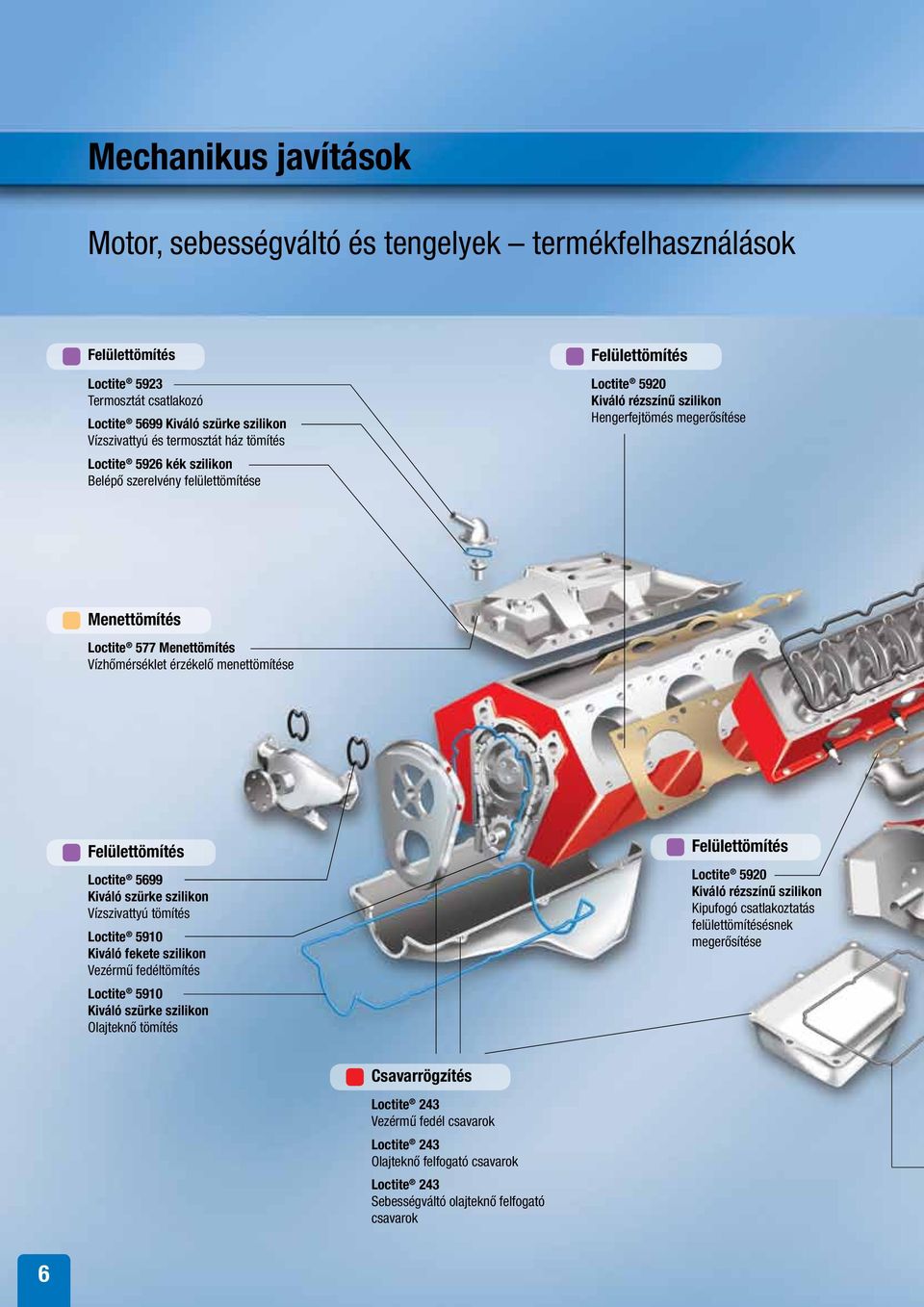 Vízhőmérséklet érzékelő menettömítése Felülettömítés Loctite 5699 Kiváló szürke szilikon Vízszivattyú tömítés Loctite 5910 Kiváló fekete szilikon Vezérmű fedéltömítés Loctite 5910 Kiváló szürke