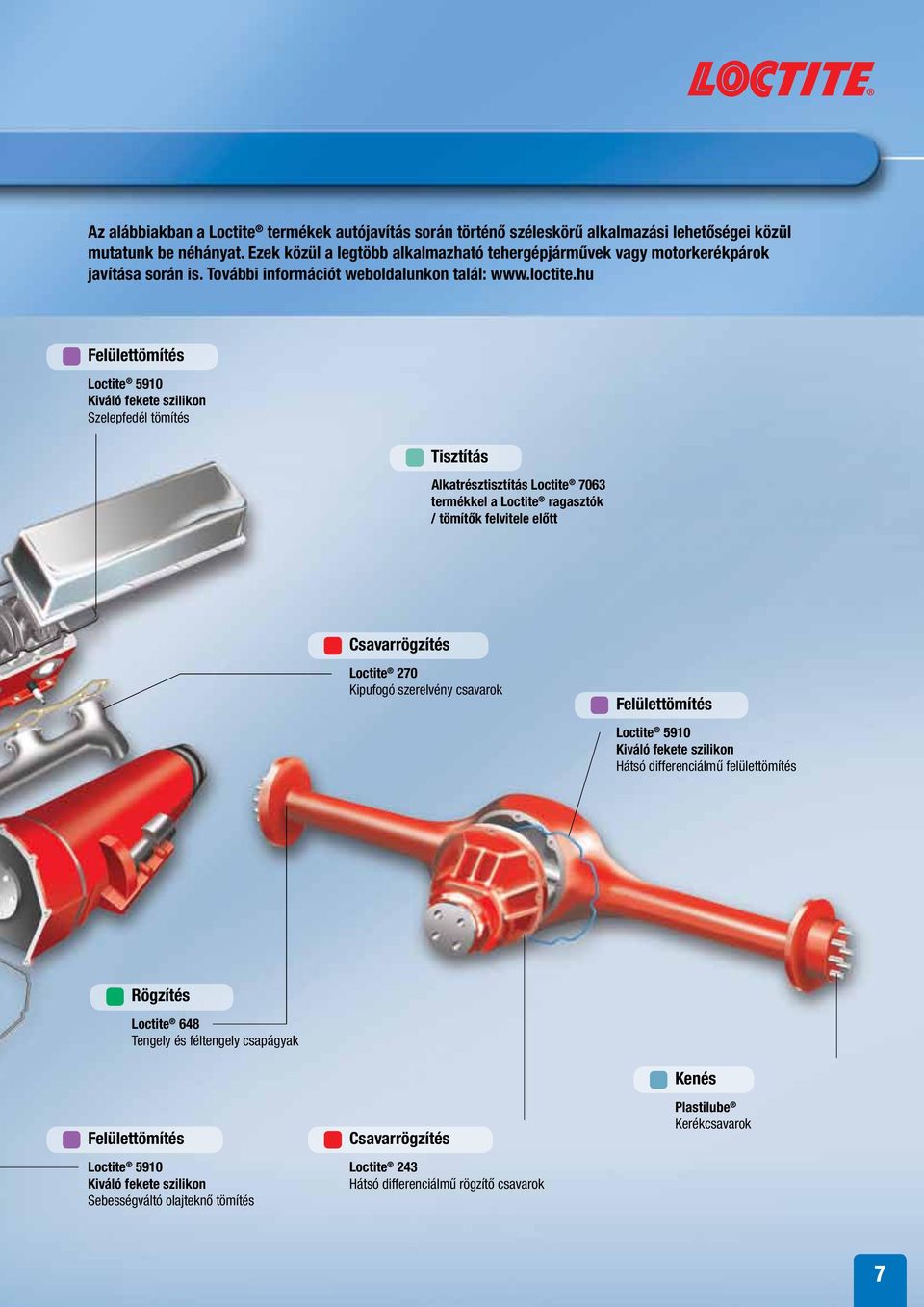 hu Felülettömítés Loctite 5910 Kiváló fekete szilikon Szelepfedél tömítés Tisztítás Alkatrésztisztítás Loctite 7063 termékkel a Loctite ragasztók / tömítők felvitele előtt Csavarrögzítés Loctite 270