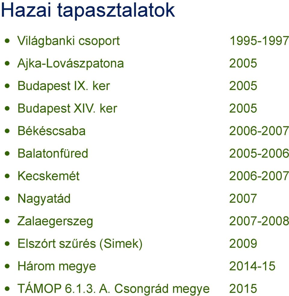 ker 2005 Békéscsaba 2006-2007 Balatonfüred 2005-2006 Kecskemét 2006-2007