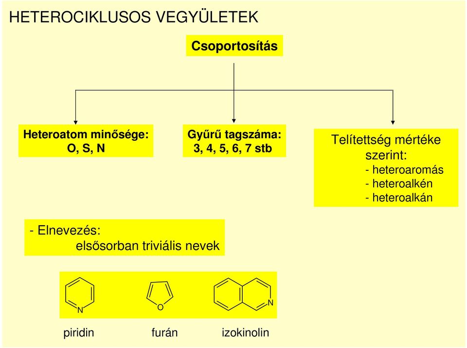 Telítettség mértéke szerint: - heteroaromás -