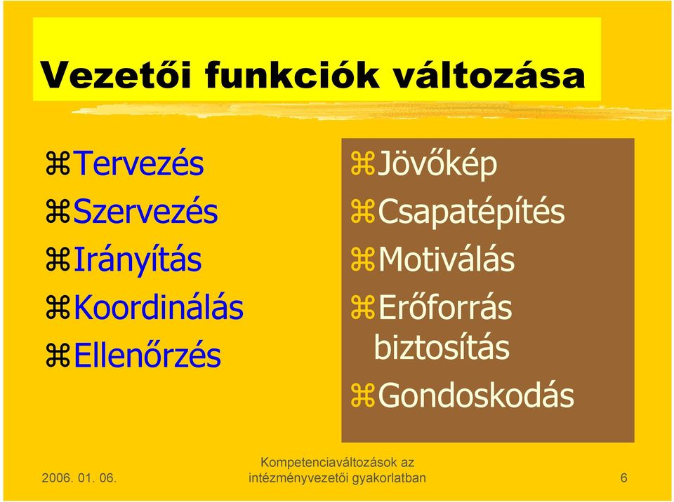 Jövőkép Csapatépítés Motiválás Erőforrás