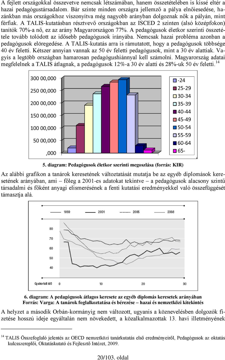 A TALIS-kutatásban résztvevő országokban az ISCED 2 szinten (alsó középfokon) tanítók 70%-a nő, ez az arány Magyarországon 77%.