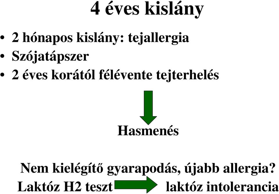 tejterhelés Hasmenés Nem kielégítı