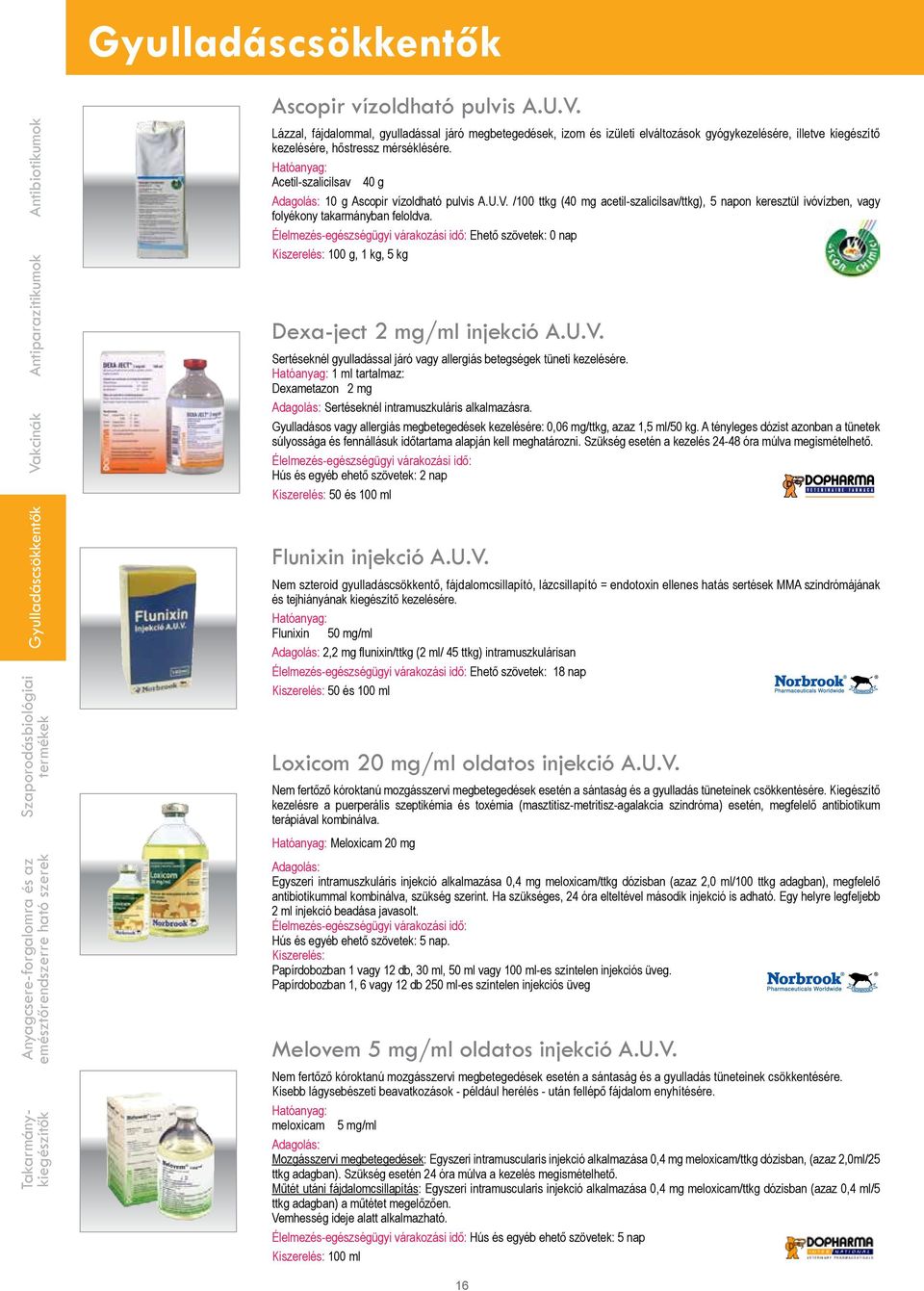 Élelmezés-egészségügyi várakozási idő: Ehető szövetek: 0 nap Kiszerelés: 100 g, 1 kg, 5 kg Dexa-ject 2 mg/ml injekció A.U.V. Sertéseknél gyulladással járó vagy allergiás betegségek tüneti kezelésére.