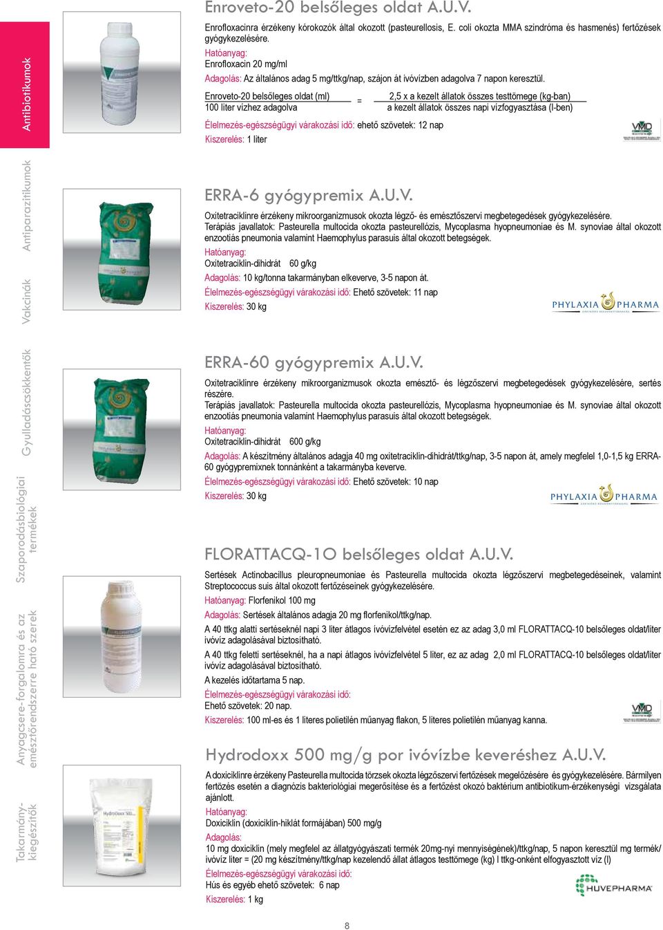 Enroveto-20 belsőleges oldat (ml) 2,5 x a kezelt állatok összes testtömege (kg-ban) = 100 liter vízhez adagolva a kezelt állatok összes napi vízfogyasztása (l-ben) Élelmezés-egészségügyi várakozási