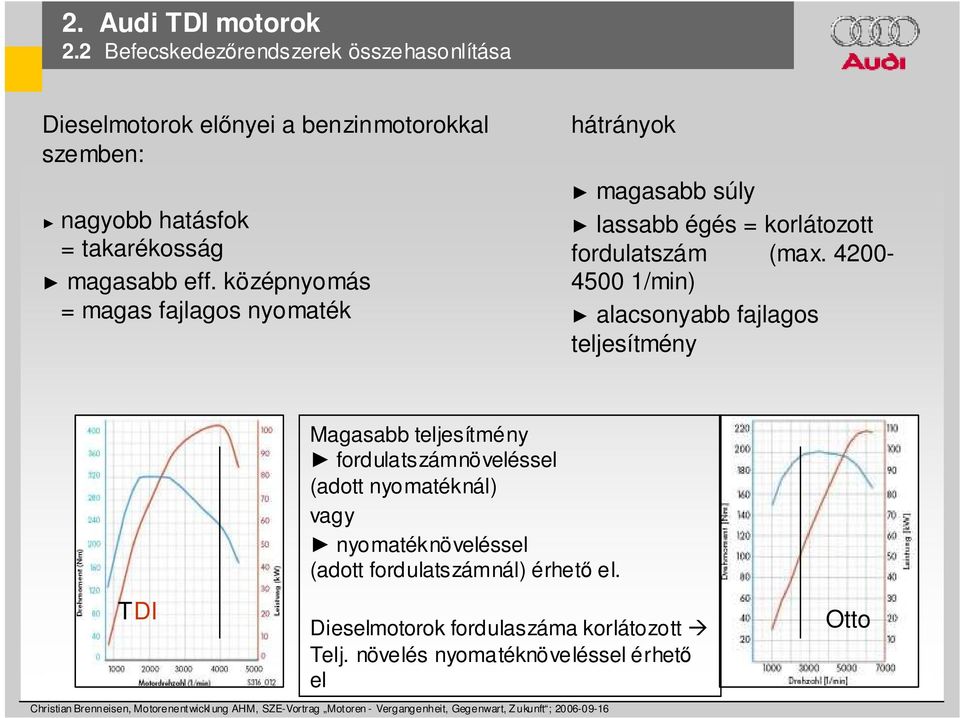 4200-4500 1/min) alacsonyabb fajlagos teljesítmény TDI Magasabb teljesítmény fordulatszámnöveléssel (adott nyomatéknál) vagy nyomatéknöveléssel (adott