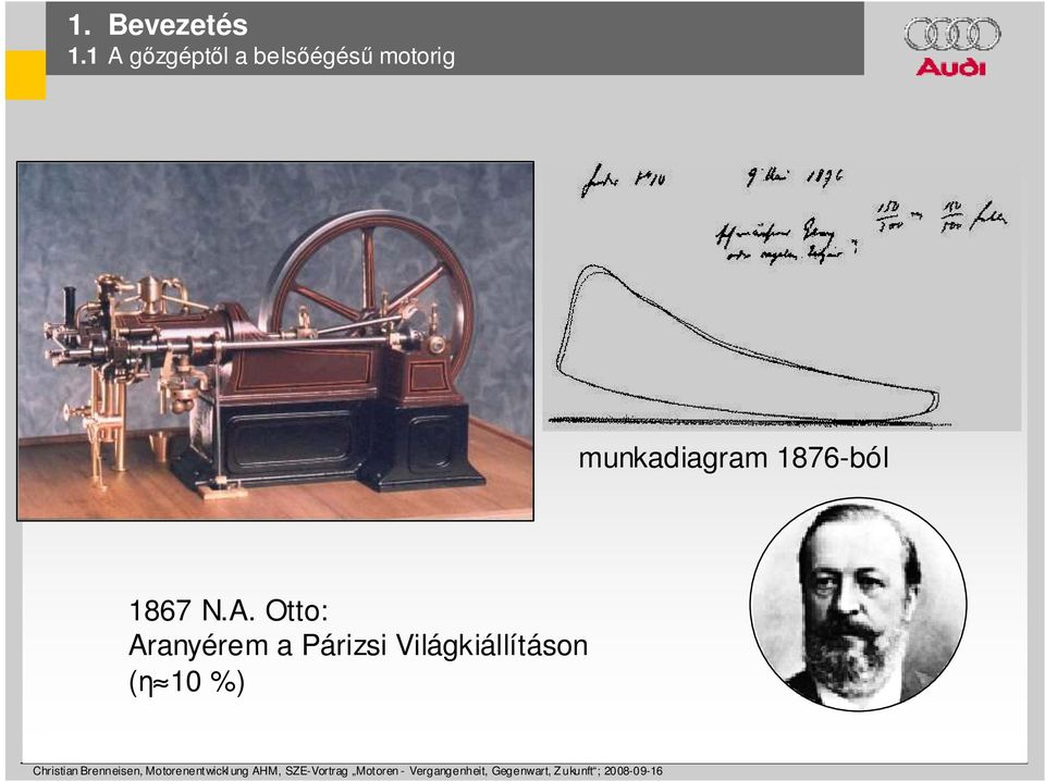 motorig munkadiagram 1876-ból