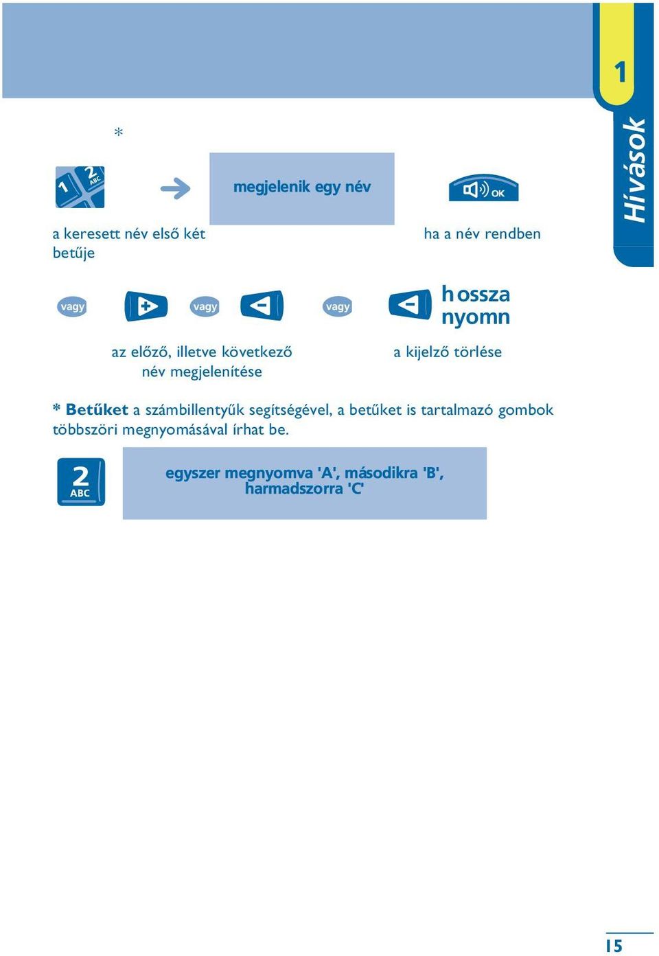 Betûket a számbillentyûk segítségével, a betûket is tartalmazó gombok többszöri