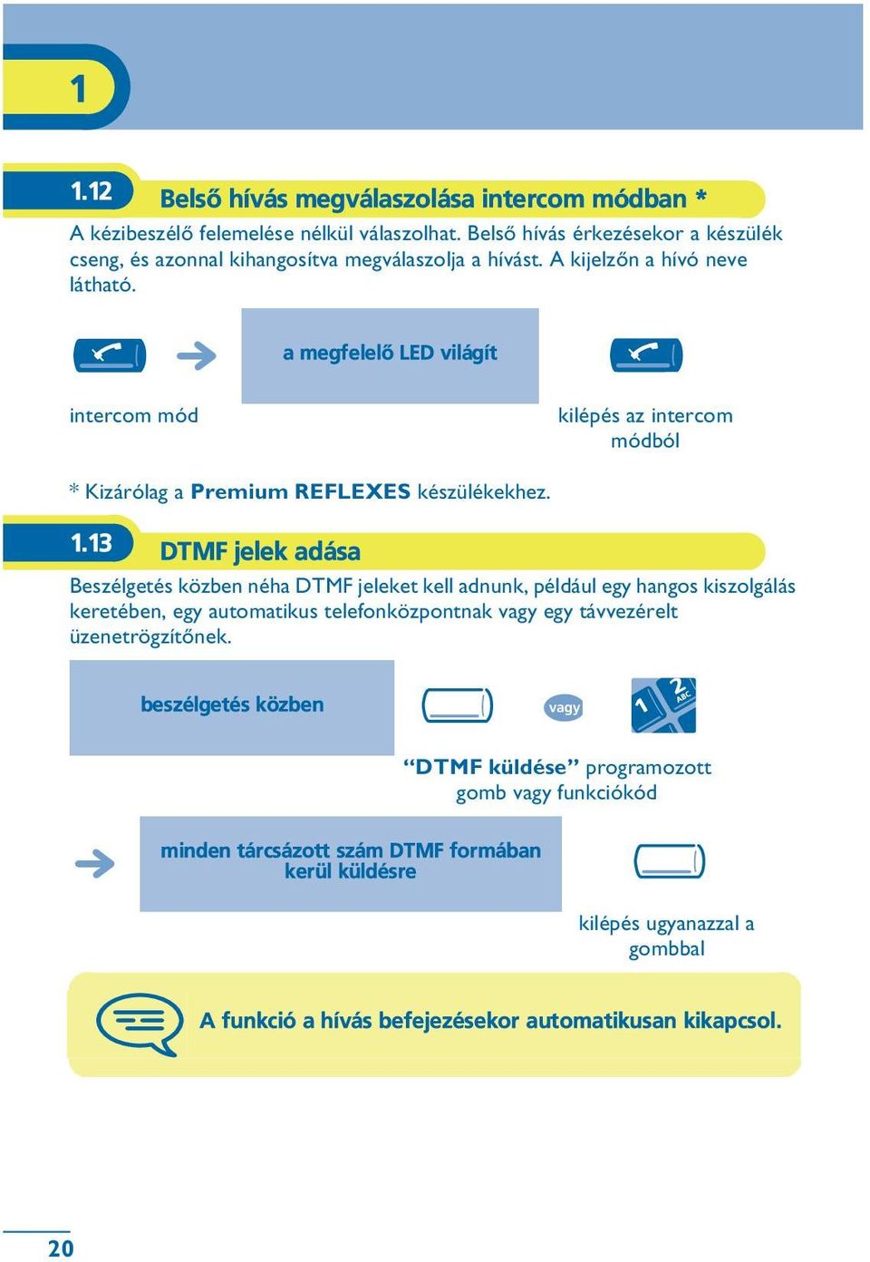 a megfelelõ LED világít intercom mód kilépés az intercom módból * Kizárólag a Premium REFLEXES készülékekhez. 1.