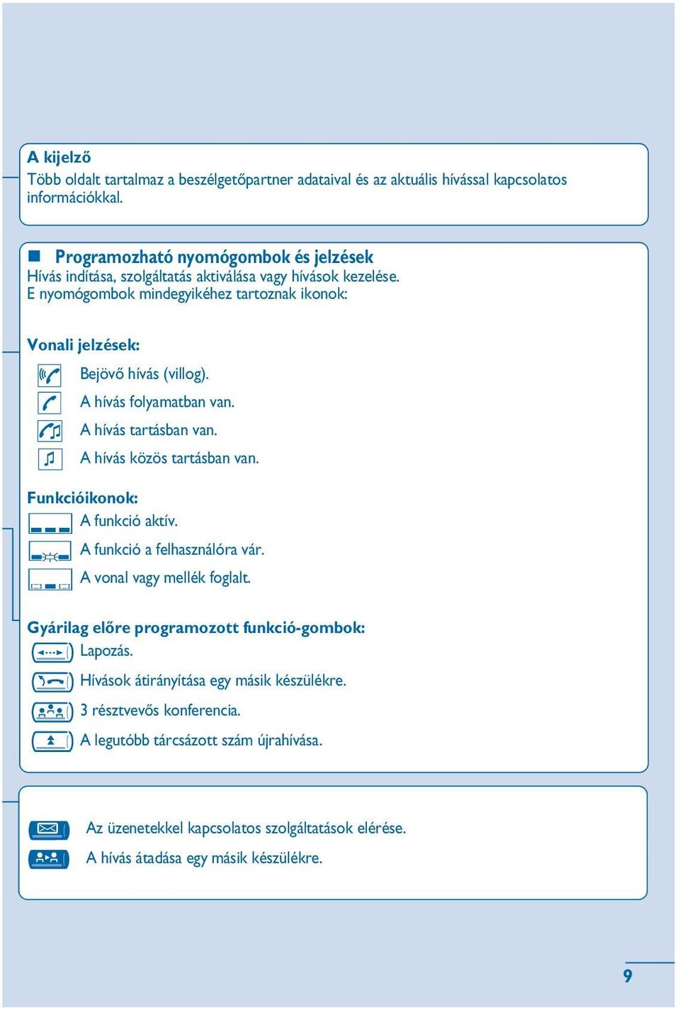 E nyomógombok mindegyikéhez tartoznak ikonok: Vonali jelzések: Bejövõ hívás (villog). A hívás folyamatban van. A hívás tartásban van. A hívás közös tartásban van.