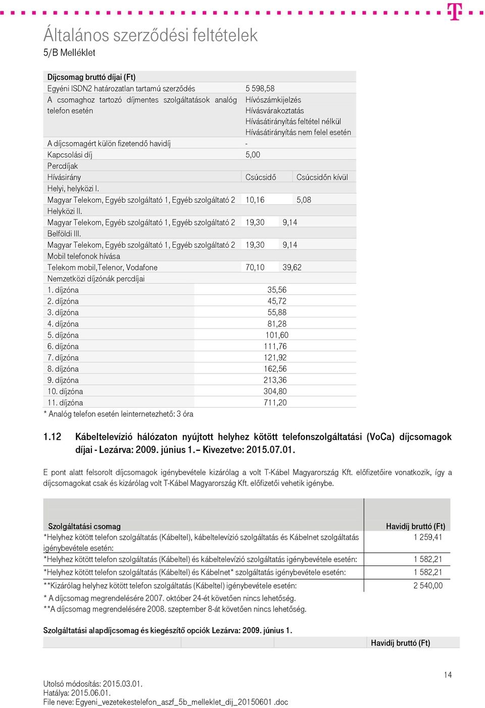 Magyar Telekom, Egyéb szolgáltató 1, Egyéb szolgáltató 2 10,16 5,08 Helyközi II. Magyar Telekom, Egyéb szolgáltató 1, Egyéb szolgáltató 2 19,30 9,14 Belföldi III.