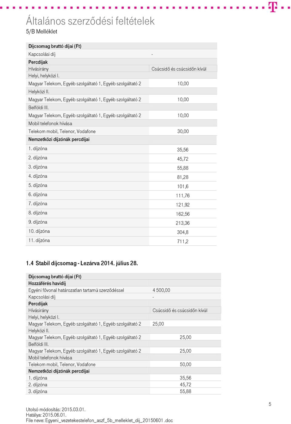 Magyar Telekom, Egyéb szolgáltató 1, Egyéb szolgáltató 2 10,00 Mobil telefonok hívása Telekom mobil, Telenor, Vodafone 30,00 Nemzetközi díjzónák percdíjai 1. díjzóna 35,56 2. díjzóna 45,72 3.