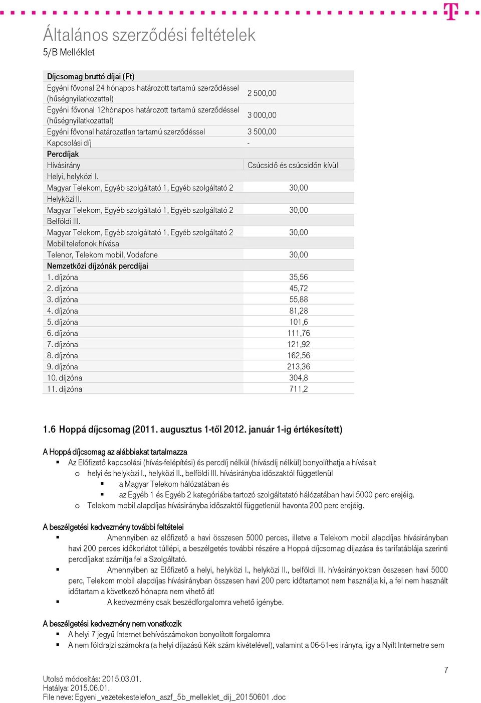 Magyar Telekom, Egyéb szolgáltató 1, Egyéb szolgáltató 2 30,00 Helyközi II. Magyar Telekom, Egyéb szolgáltató 1, Egyéb szolgáltató 2 30,00 Belföldi III.