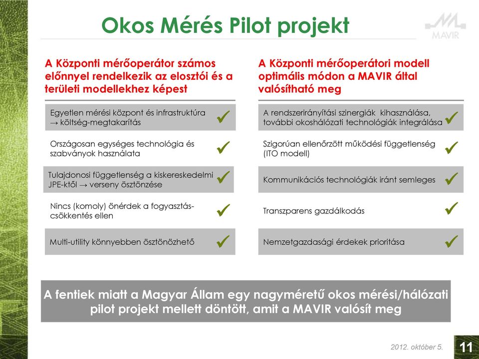 (komoly) önérdek a fogyasztáscsökkentés ellen A rendszerirányítási szinergiák kihasználása, további okoshálózati technológiák integrálása Szigorúan ellenőrzött működési függetlenség (ITO modell)