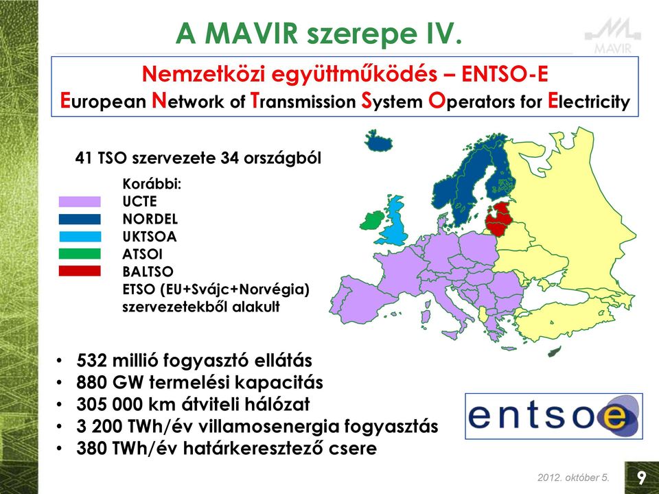 TSO szervezete 34 országból Korábbi: UCTE NORDEL UKTSOA ATSOI BALTSO ETSO (EU+Svájc+Norvégia)
