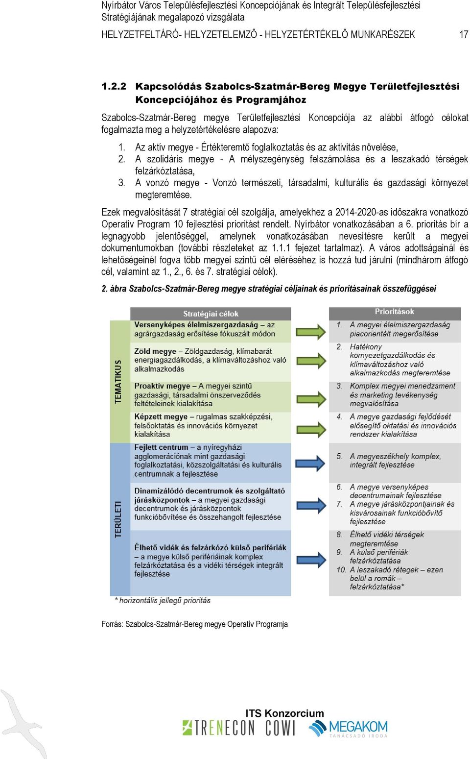 helyzetértékelésre alapozva: 1. Az aktív megye - Értékteremtő foglalkoztatás és az aktivitás növelése, 2. A szolidáris megye - A mélyszegénység felszámolása és a leszakadó térségek felzárkóztatása, 3.