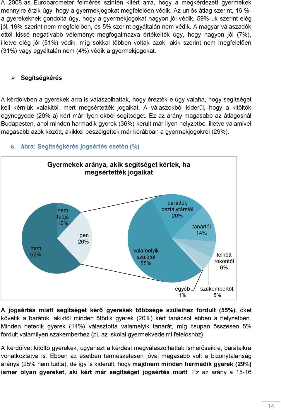 A magyar válaszadók ettől kissé negatívabb véleményt megfogalmazva értékelték úgy, hogy nagyon jól (7%), illetve elég jól (51%) védik, míg sokkal többen voltak azok, akik szerint nem megfelelően