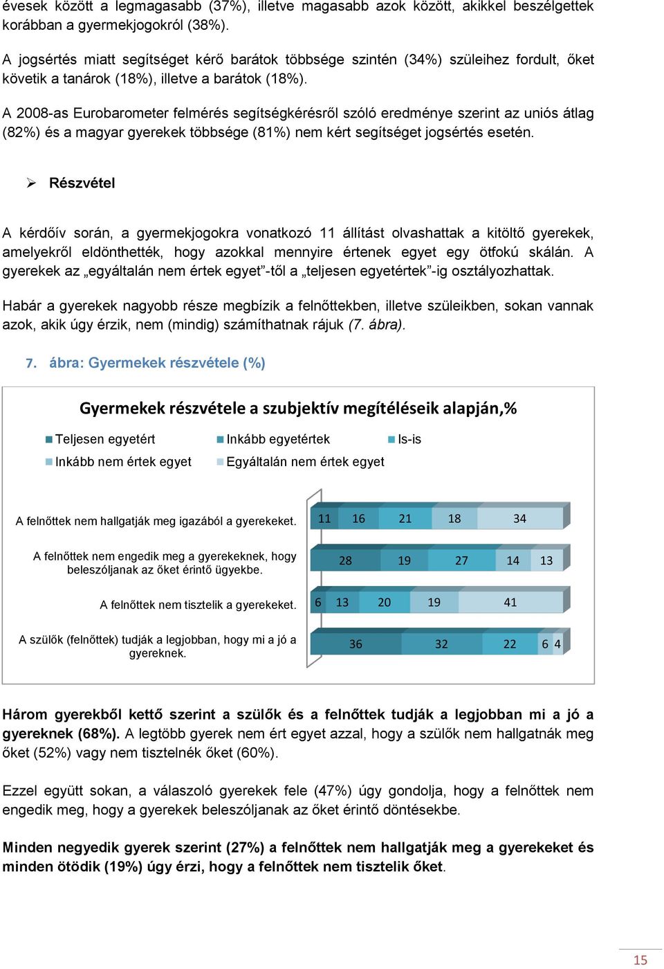 A 2008-as Eurobarometer felmérés segítségkérésről szóló eredménye szerint az uniós átlag (82%) és a magyar gyerekek többsége (81%) nem kért segítséget jogsértés esetén.