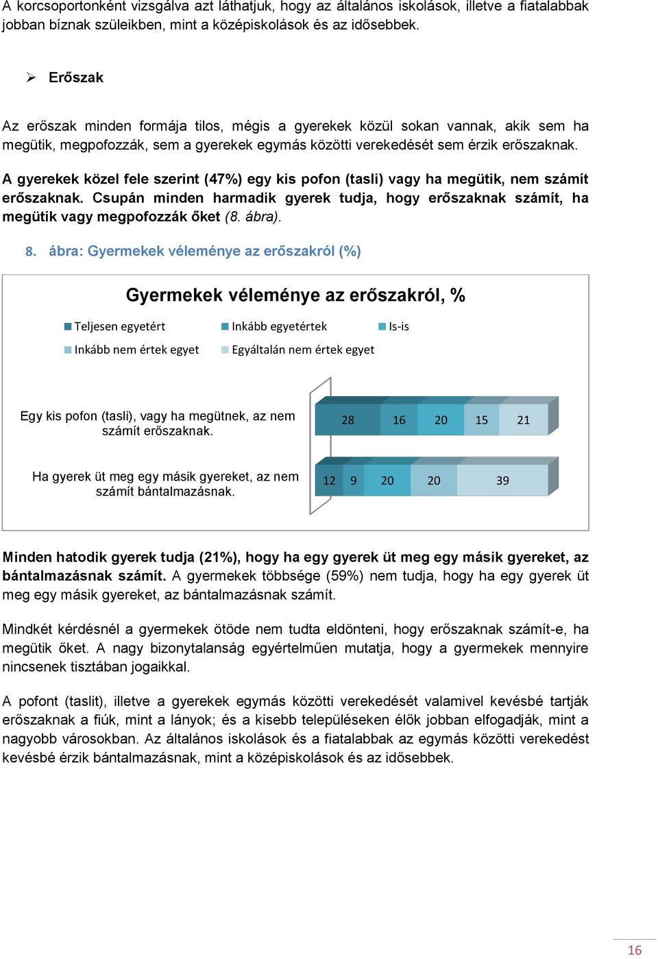 A gyerekek közel fele szerint (47%) egy kis pofon (tasli) vagy ha megütik, nem számít erőszaknak. Csupán minden harmadik gyerek tudja, hogy erőszaknak számít, ha megütik vagy megpofozzák őket (8.