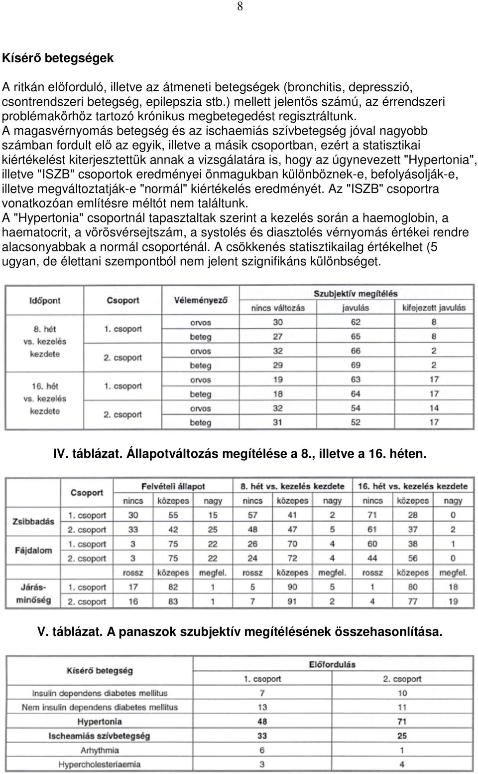 A magasvérnyomás betegség és az ischaemiás szívbetegség jóval nagyobb számban fordult elı az egyik, illetve a másik csoportban, ezért a statisztikai kiértékelést kiterjesztettük annak a vizsgálatára