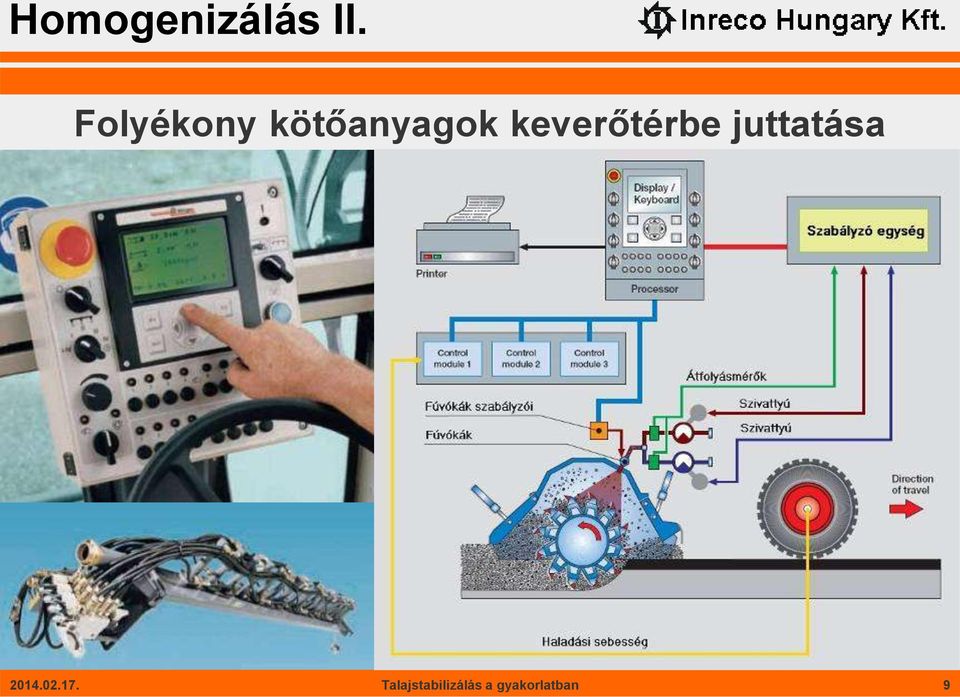 kötőanyagok