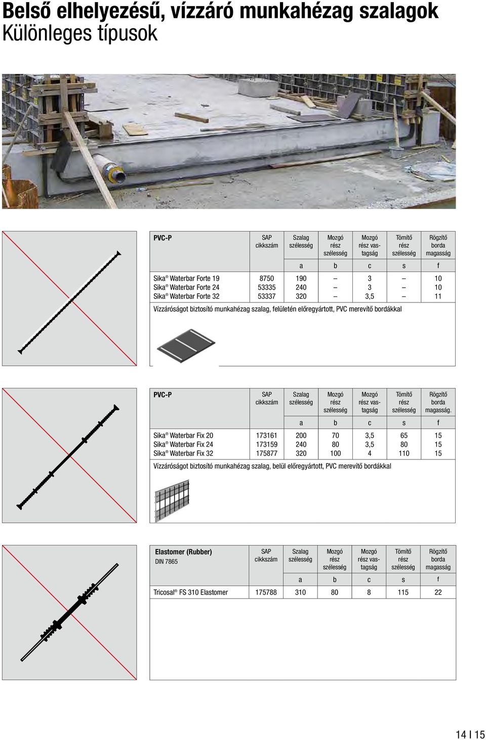 Fix Sika Waterbar Fix 2 Sika Waterbar Fix 32 17311 17319 17877 Tömítő Rögzítő borda.