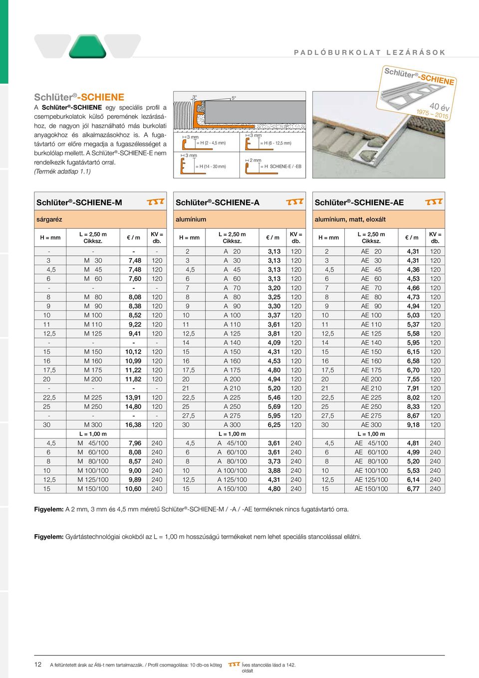 1) 3 3 mm = H (2-4,5 mm) 3 mm = H (14-30 mm) 5 3 mm = H (6-12,5 mm) 2 mm = H SCHIENE-E / -EB 40 év 1975 2015 Schlüter -SCHIENE-M R Schlüter -SCHIENE-A R Schlüter -SCHIENE-AE R sárgaréz alumínium