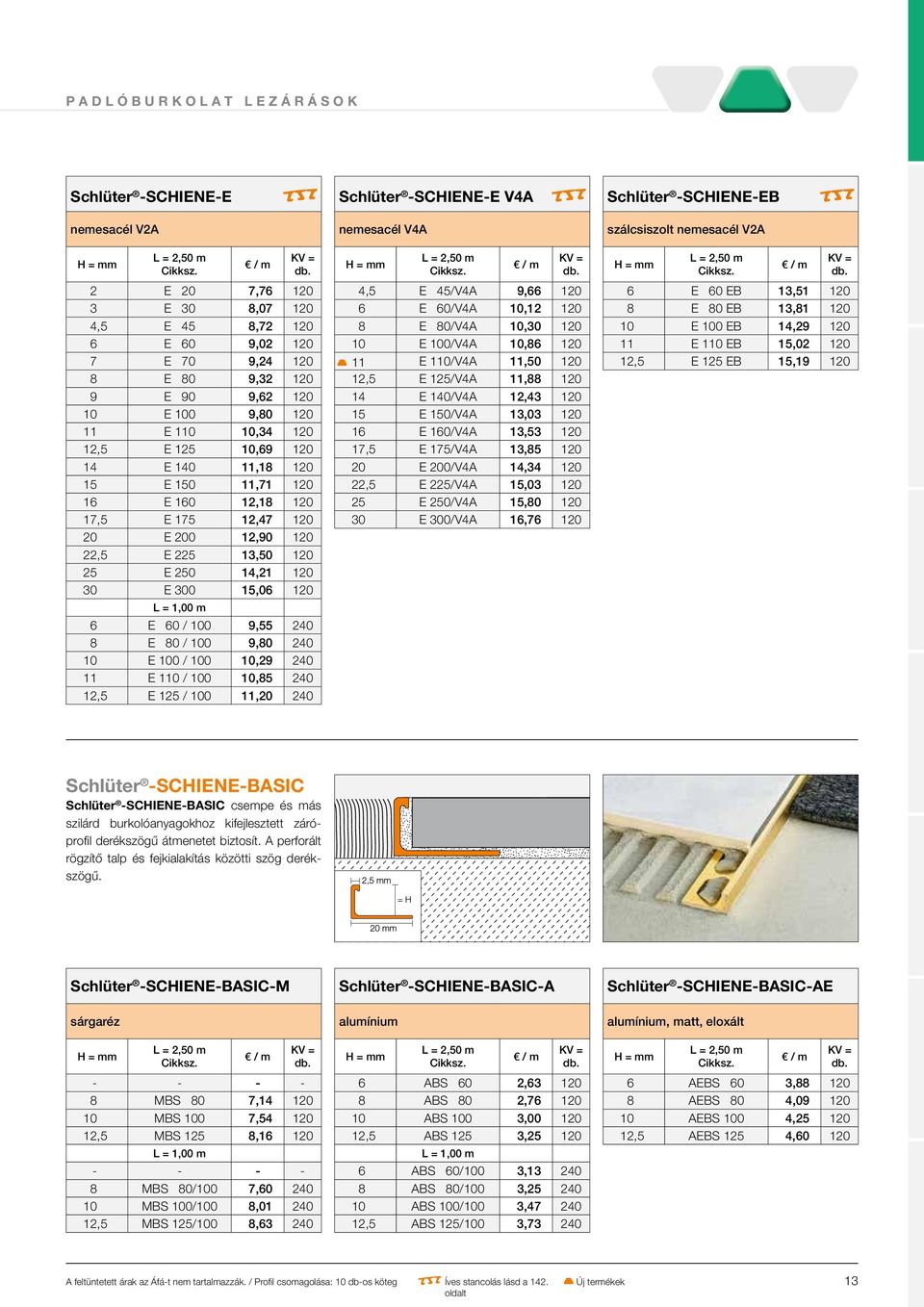 20 E 200 12,90 120 22,5 E 225 13,50 120 25 E 250 14,21 120 30 E 300 15,06 120 L = 1,00 m 6 E 60 / 100 9,55 240 8 E 80 / 100 9,80 240 10 E 100 / 100 10,29 240 11 E 110 / 100 10,85 240 12,5 E 125 / 100