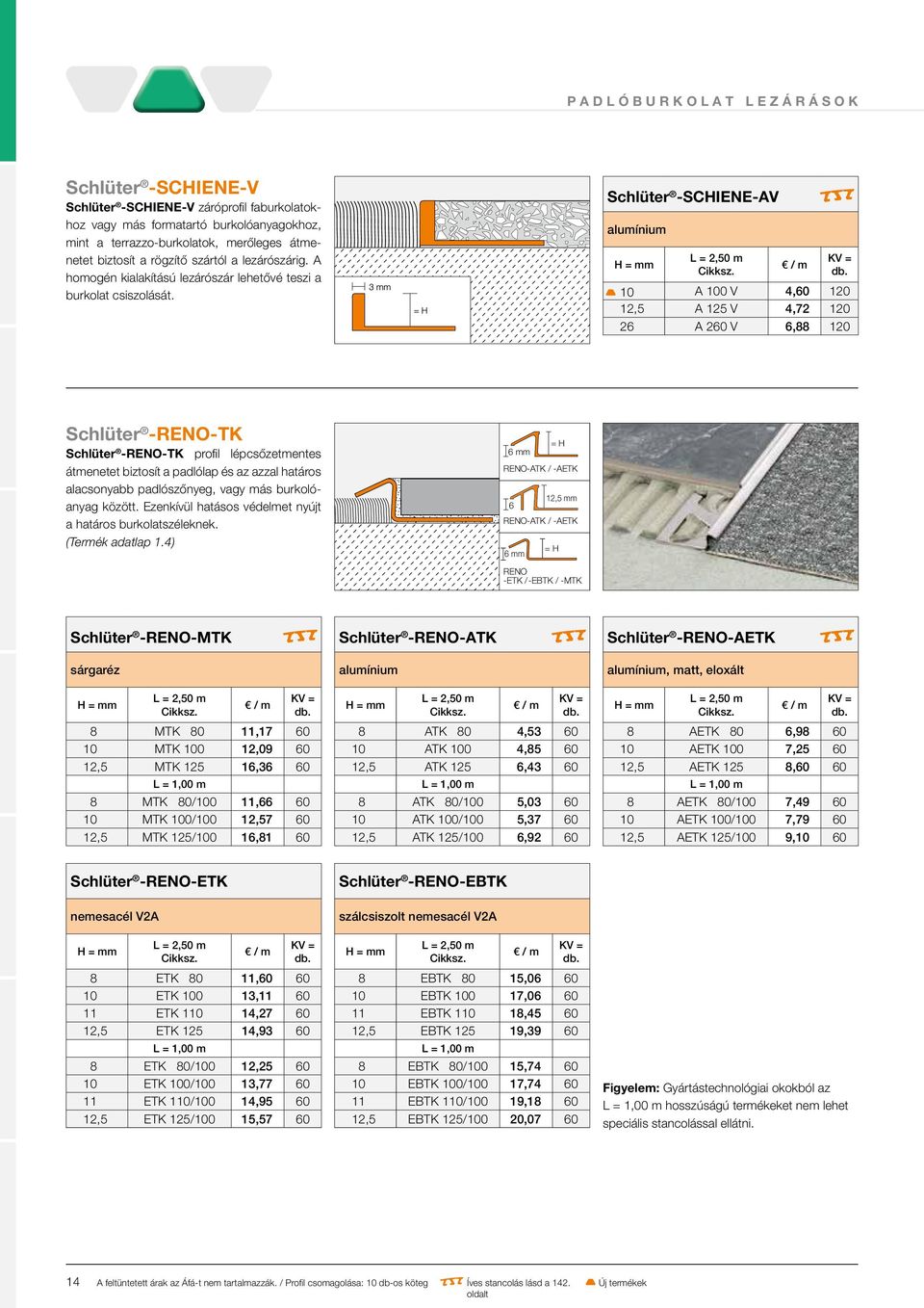 Schlüter -SCHIENE-AV alumínium R T 10 A 100 V 4,60 120 12,5 A 125 V 4,72 120 26 A 260 V 6,88 120 Schlüter -RENO-TK Schlüter -RENO-TK profil lépcsőzetmentes átmenetet biztosít a padlólap és az azzal