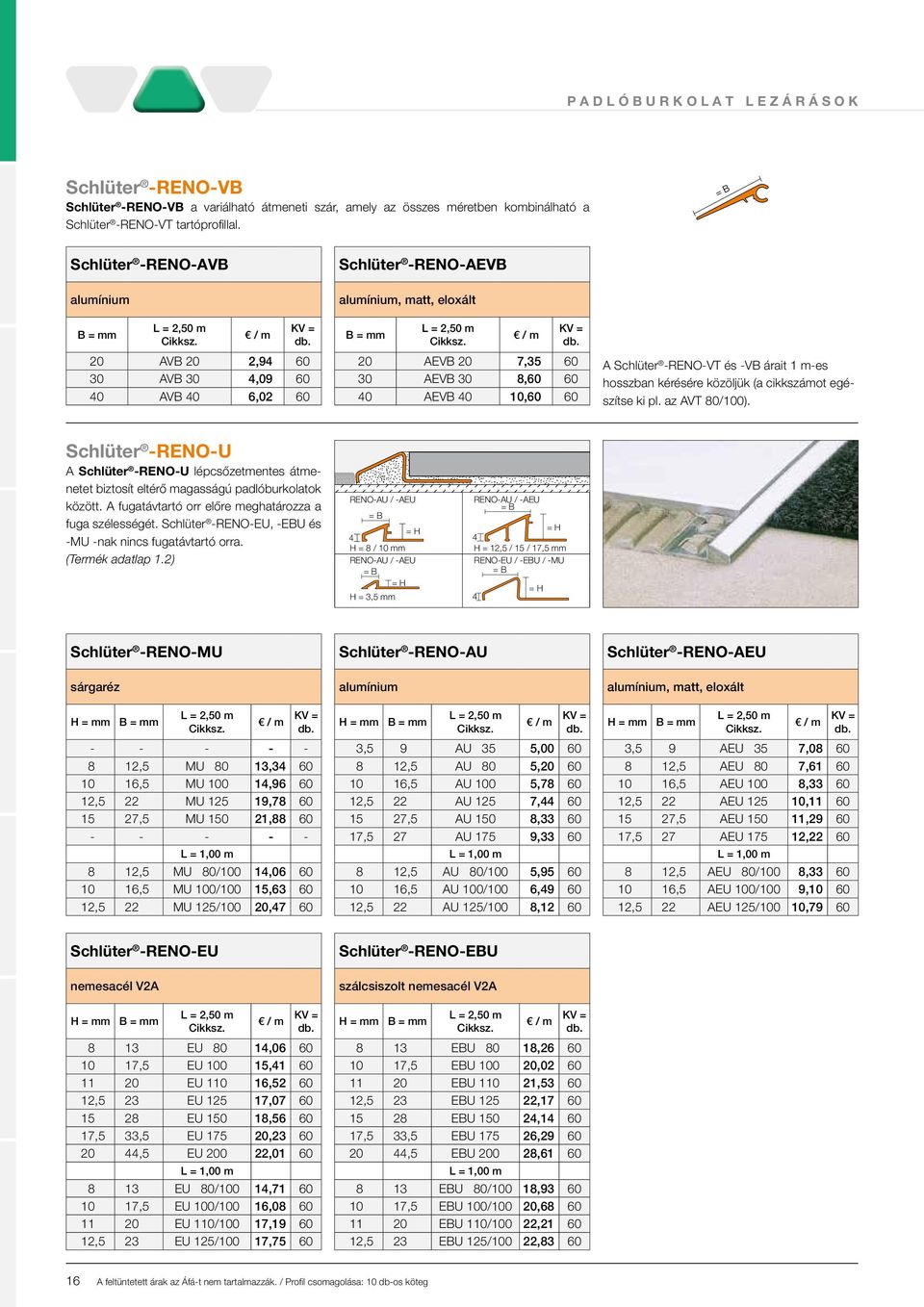 A Schlüter -RENO-VT és -VB árait 1 m-es hosszban kérésére közöljük (a cikkszámot egészítse ki pl. az AVT 80/100).