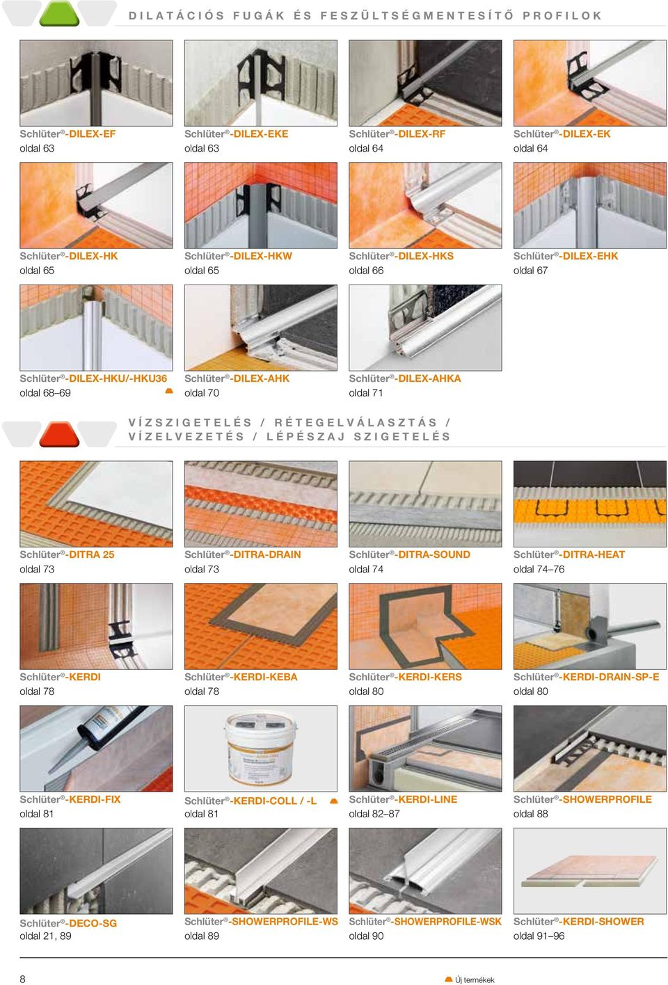 VÍZSZIGETELÉS / RÉTEGELVÁLASZTÁS / VÍZELVEZETÉS / LÉPÉSZAJ SZIGETELÉS Schlüter -DITRA 25 Schlüter -DITRA-DRAIN Schlüter -DITRA-SOUND Schlüter -DITRA-HEAT oldal 73 oldal 73 oldal 74 oldal 74 76